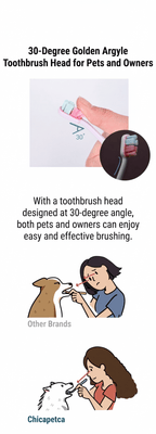 Gentle Care Toothbrush - Large - PawPaw Pet Shop