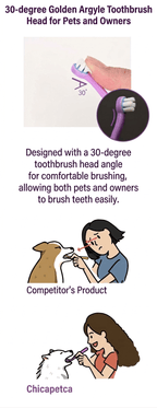 Gentle Care Toothbrush - Small - PawPaw Pet Shop