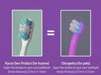 Gentle Care Toothbrush - Small - PawPaw Pet Shop
