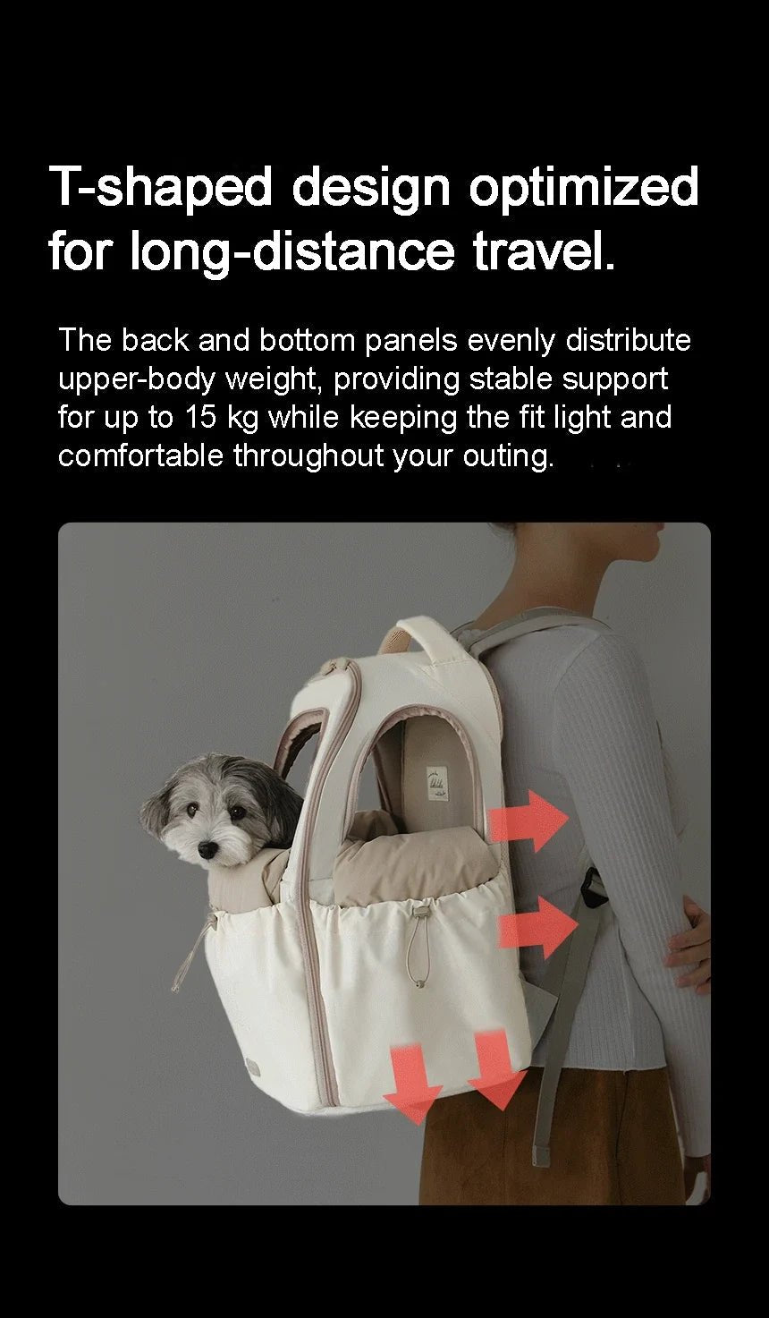 The "No - Stress" T - Core™ Backpacker - PawPaw Pet Shop