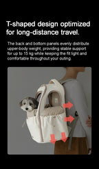 The "No - Stress" T - Core™ Backpacker - PawPaw Pet Shop